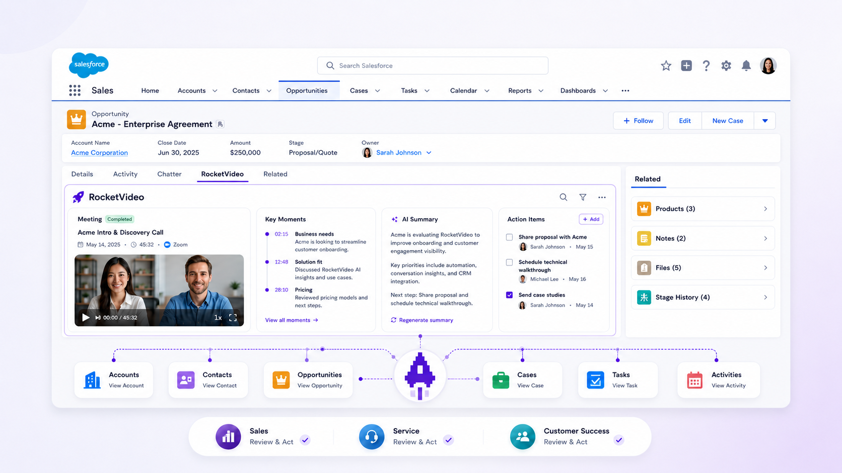 RocketVideo native inside Salesforce
