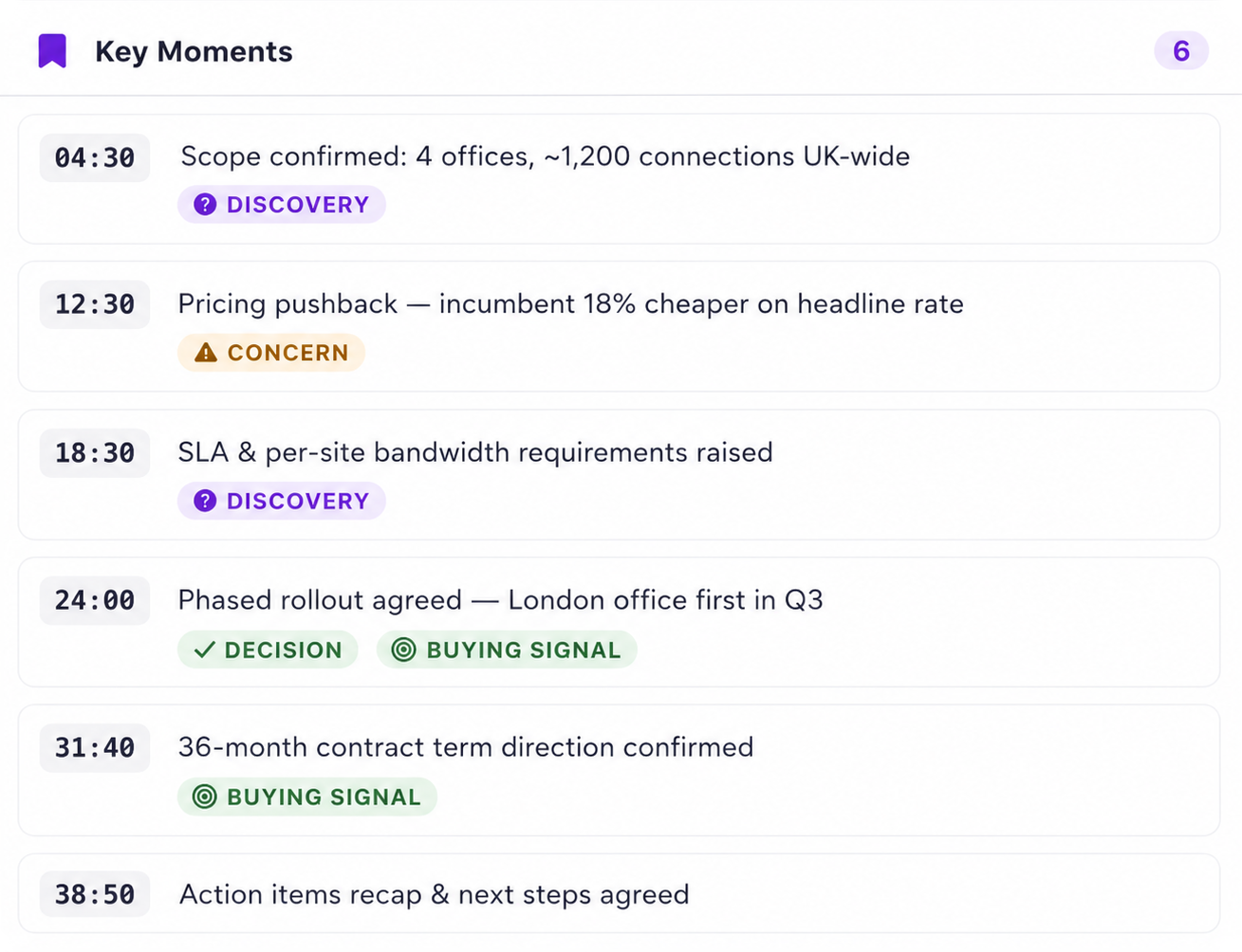 Key moments
