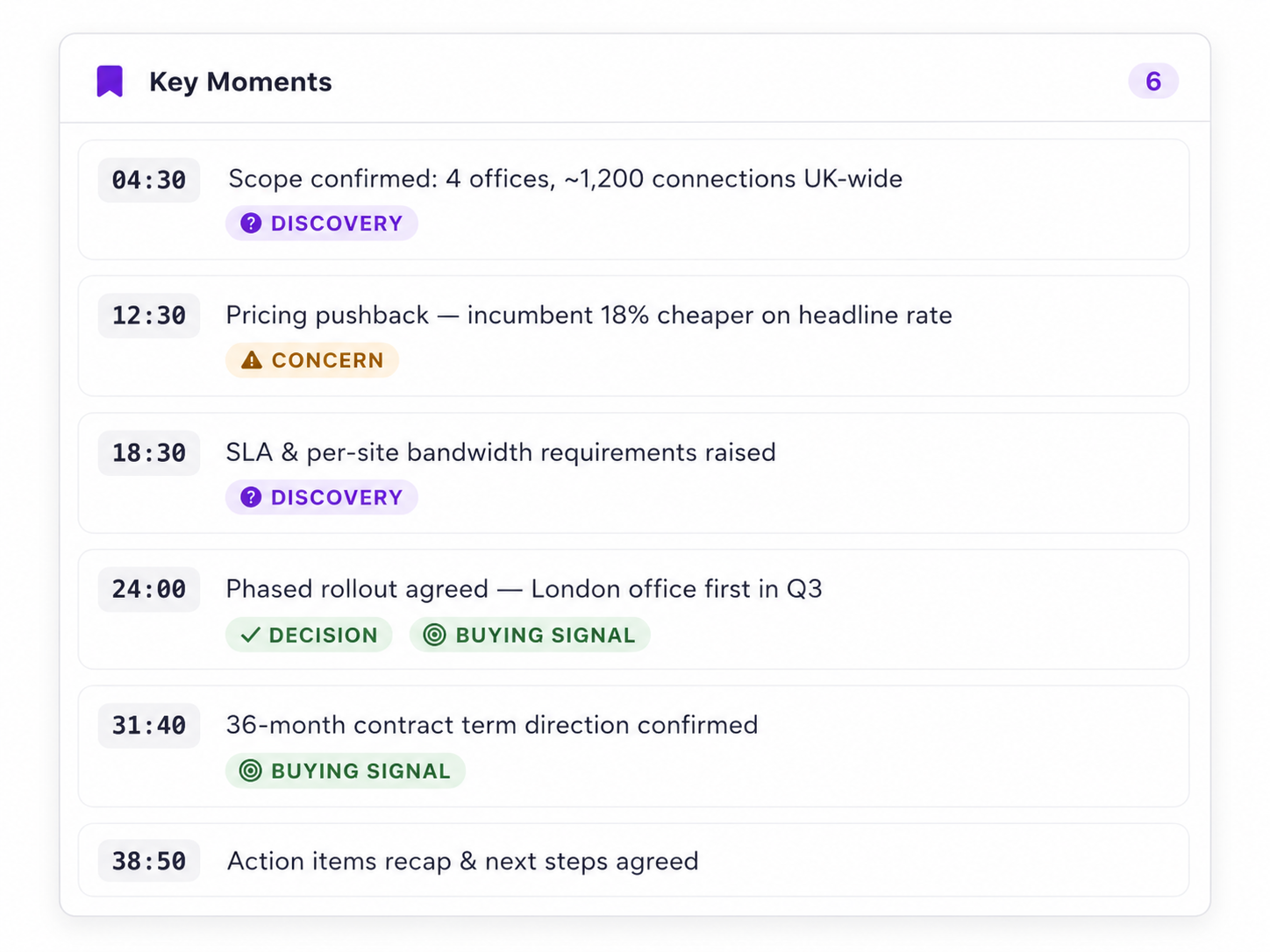 Key moments