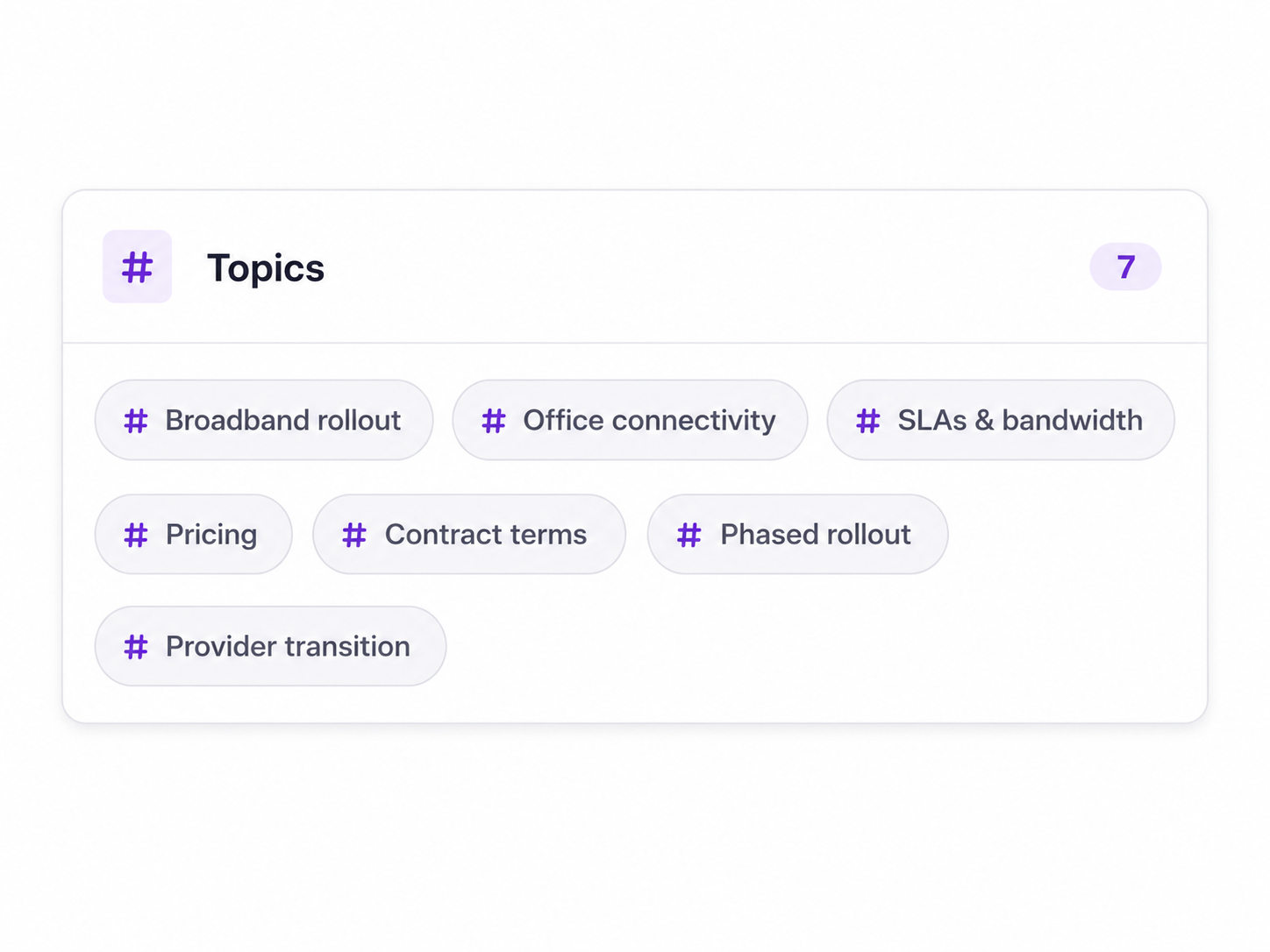 Topics