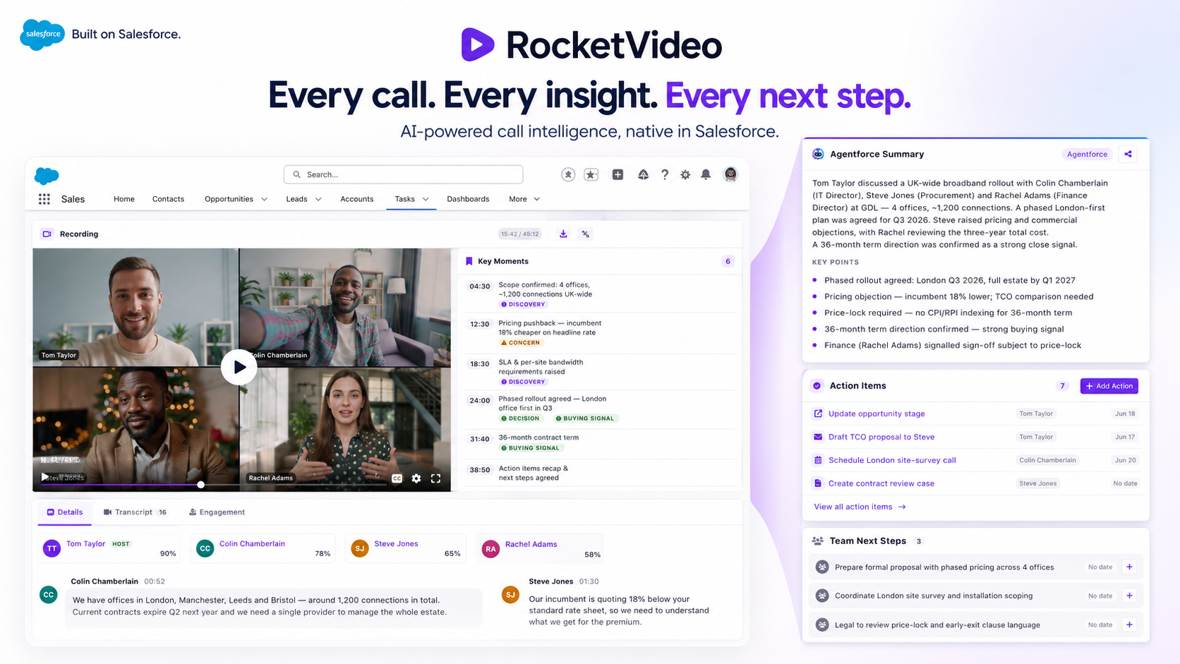 Every call. Every insight. Every next step.